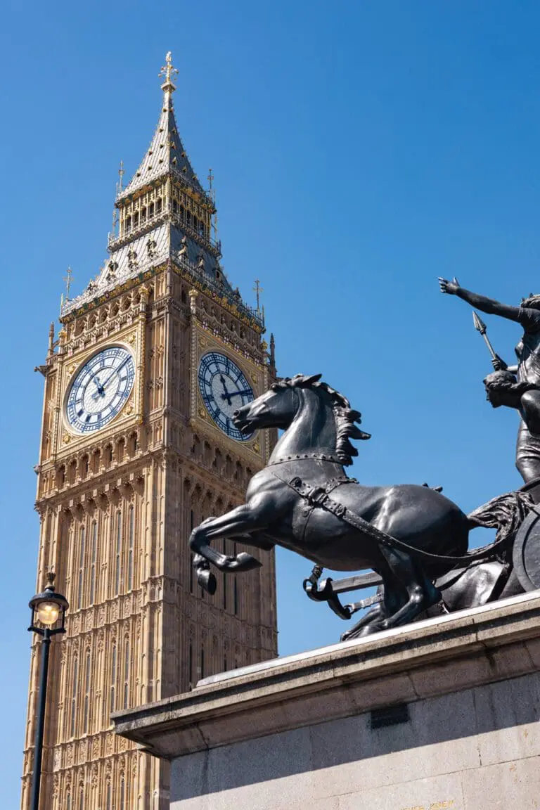 LONDON: FREE THINGS TO DO YOU SHOULDN’T MISS