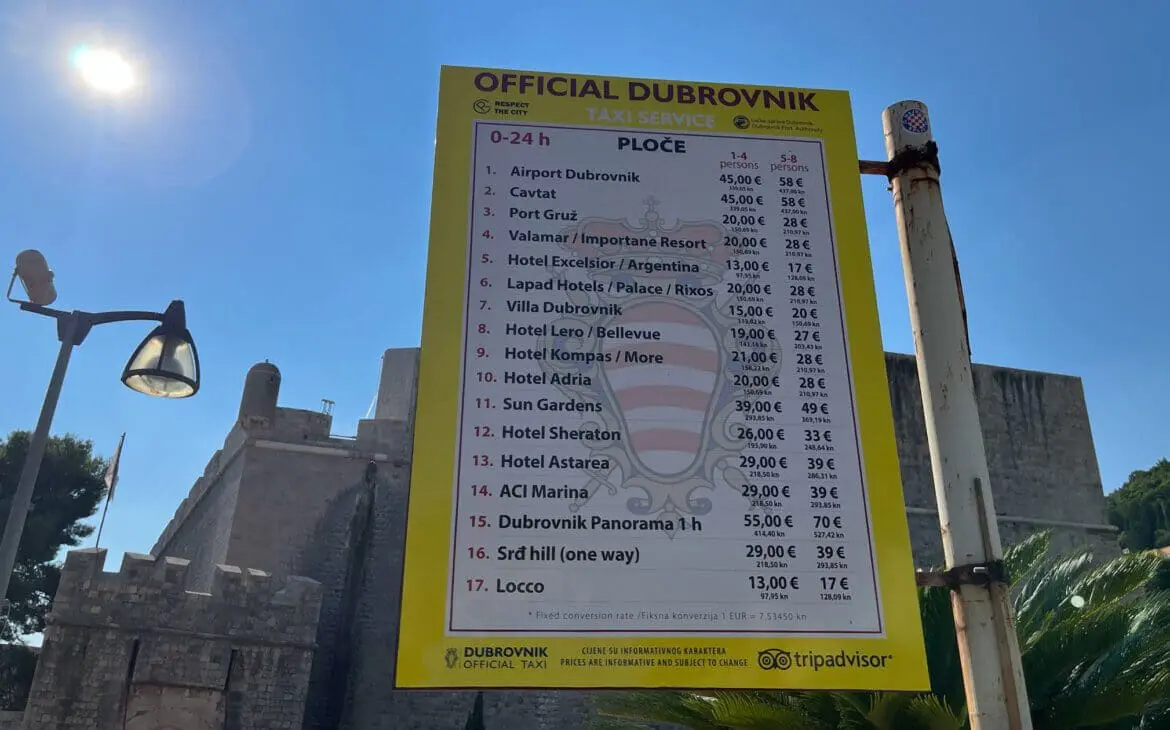 is dubrovnik expensive