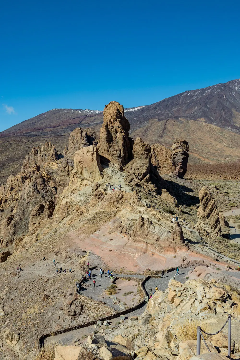 7-day tenerife itinerary
