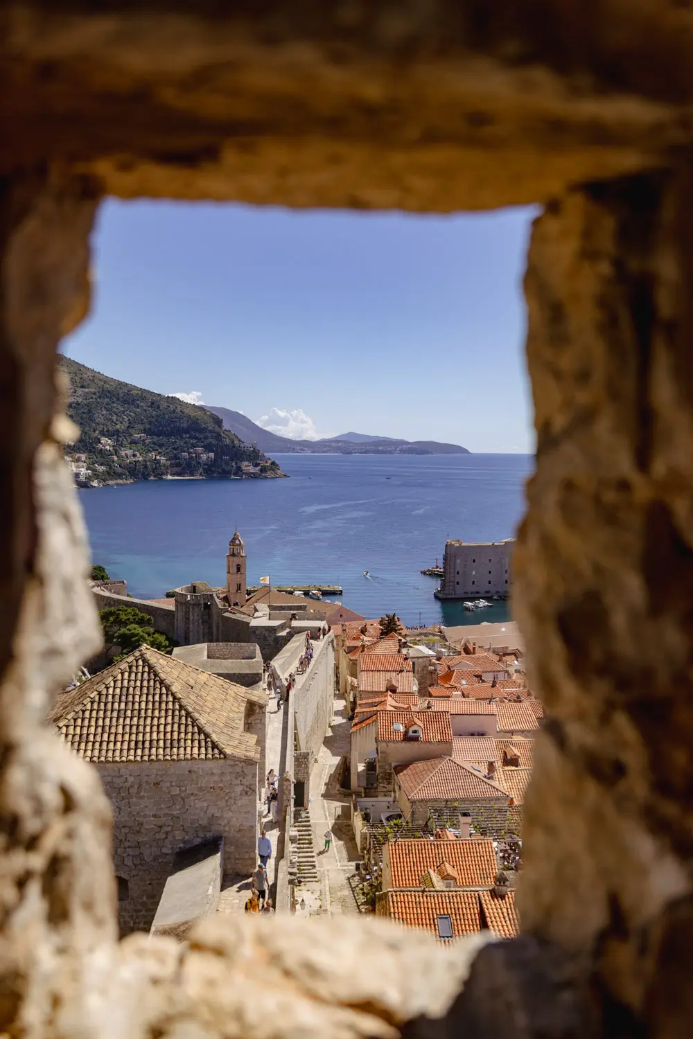 croatia travel planner